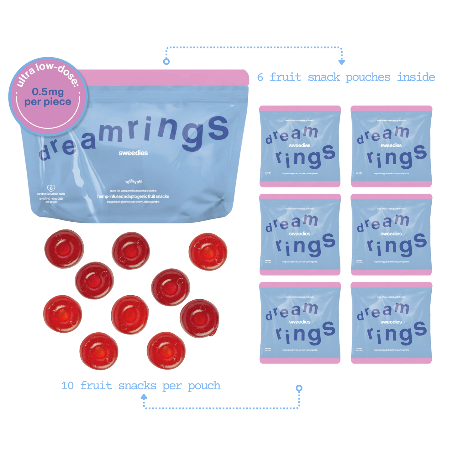 dreamrings infused fruit snacks