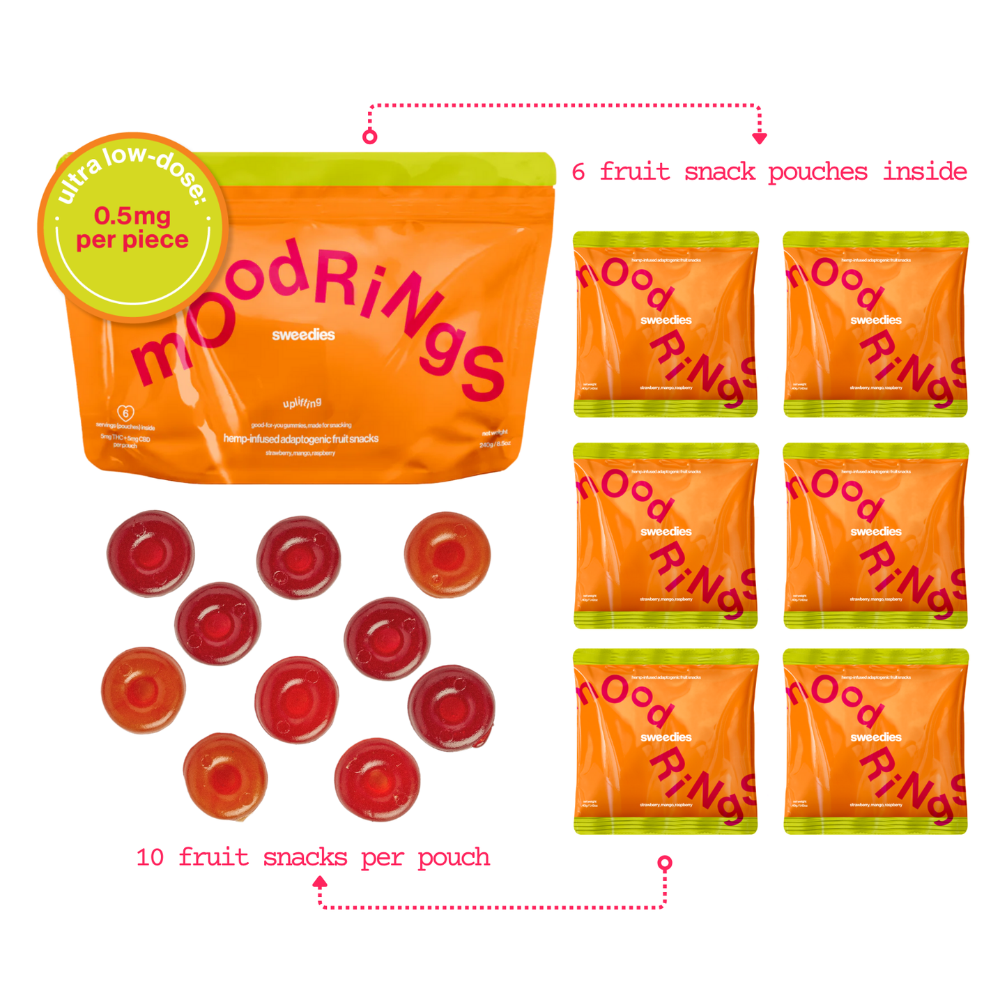 moodrings infused fruit snacks
